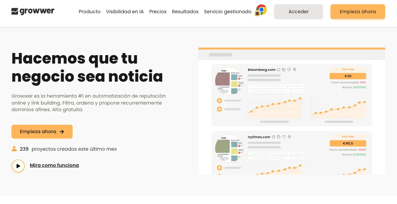 comprar enlaces growwer