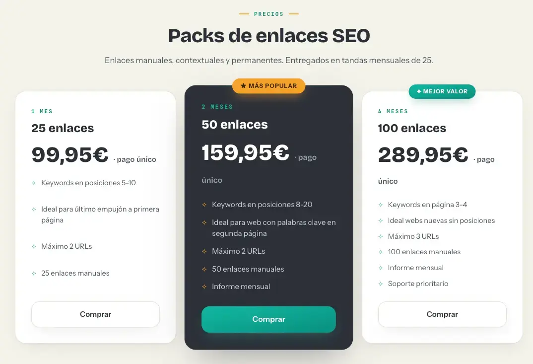 pack enlaces seo enlazator