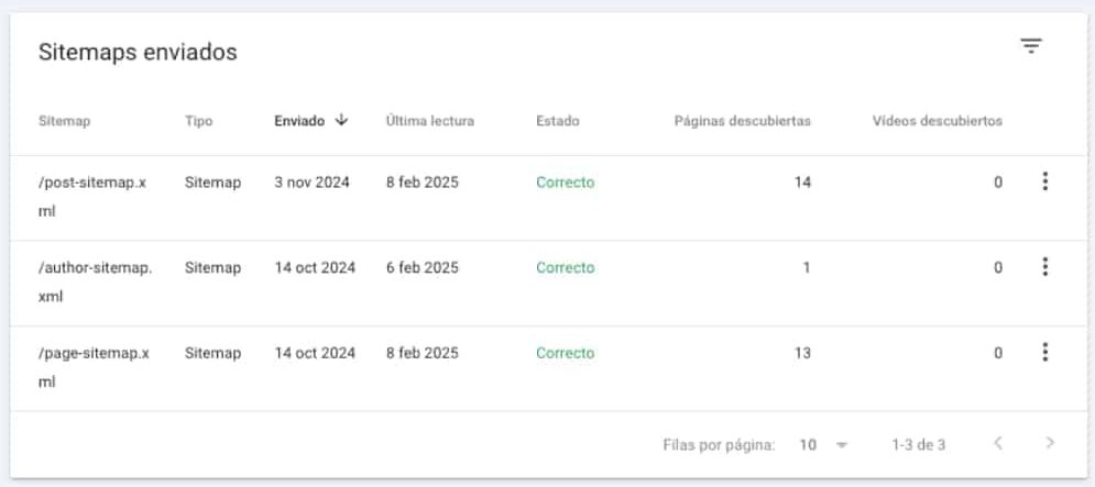 sitemap google search console